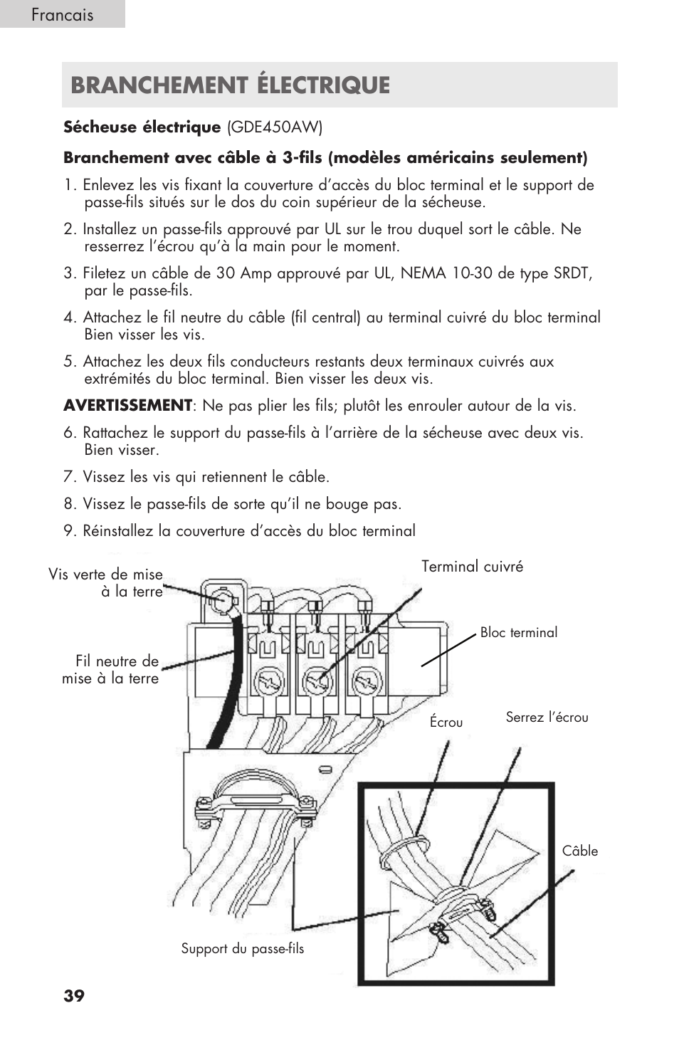 Branchement électrique | haier GDE/GDG450AW User Manual | Page 40 / 80