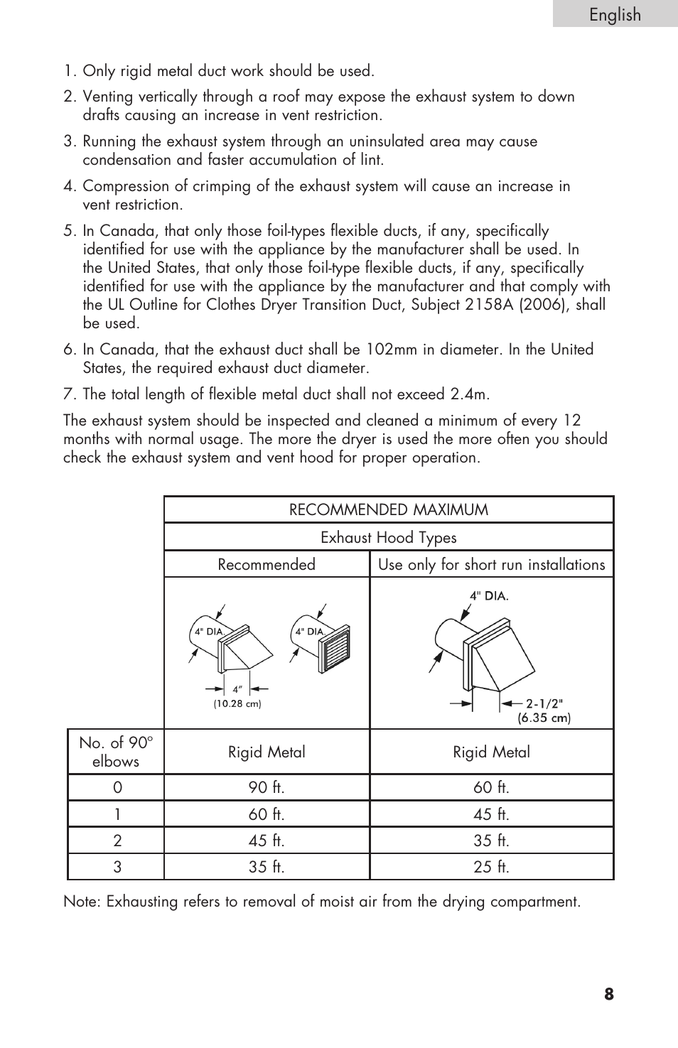 haier GDE/GDG450AW User Manual | Page 9 / 80