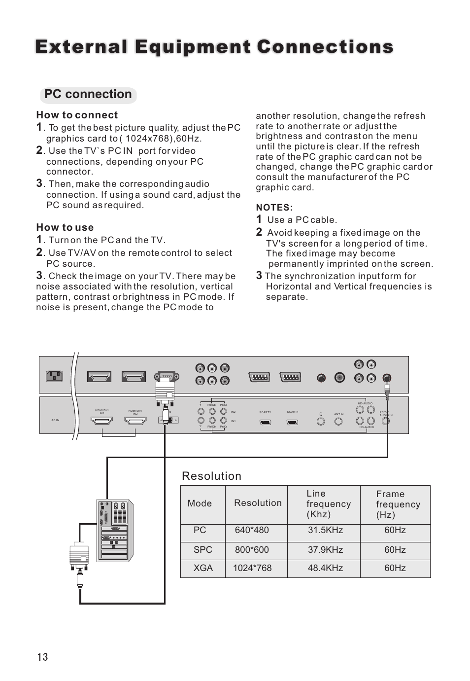 External equipment connections, Pc connection, Resolution | How to connect, How to use | haier L26V6-A8K User Manual | Page 14 / 38