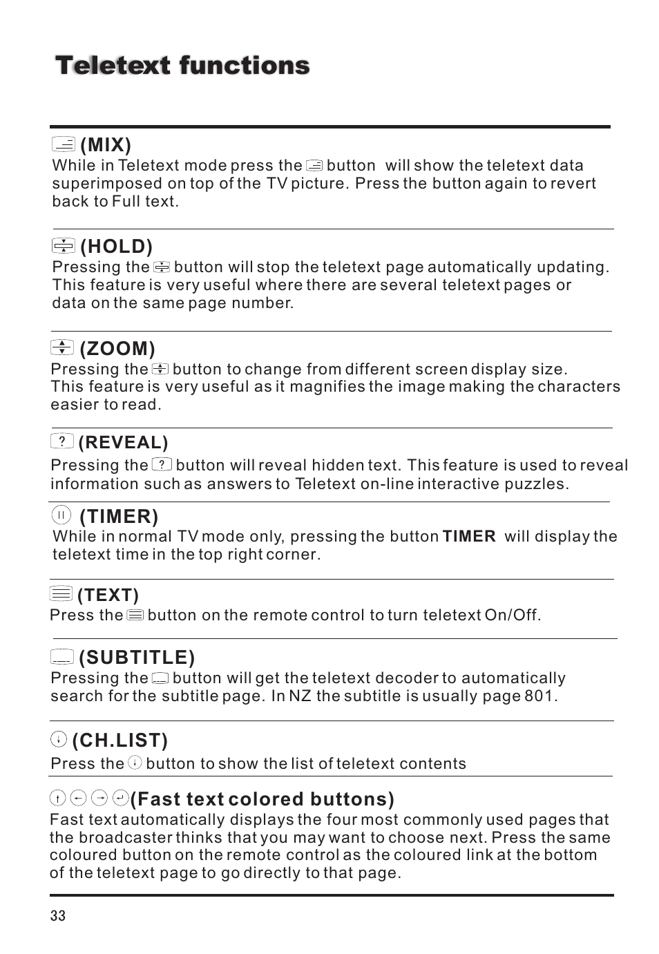 Teletext functions | haier L26V6-A8K User Manual | Page 34 / 38