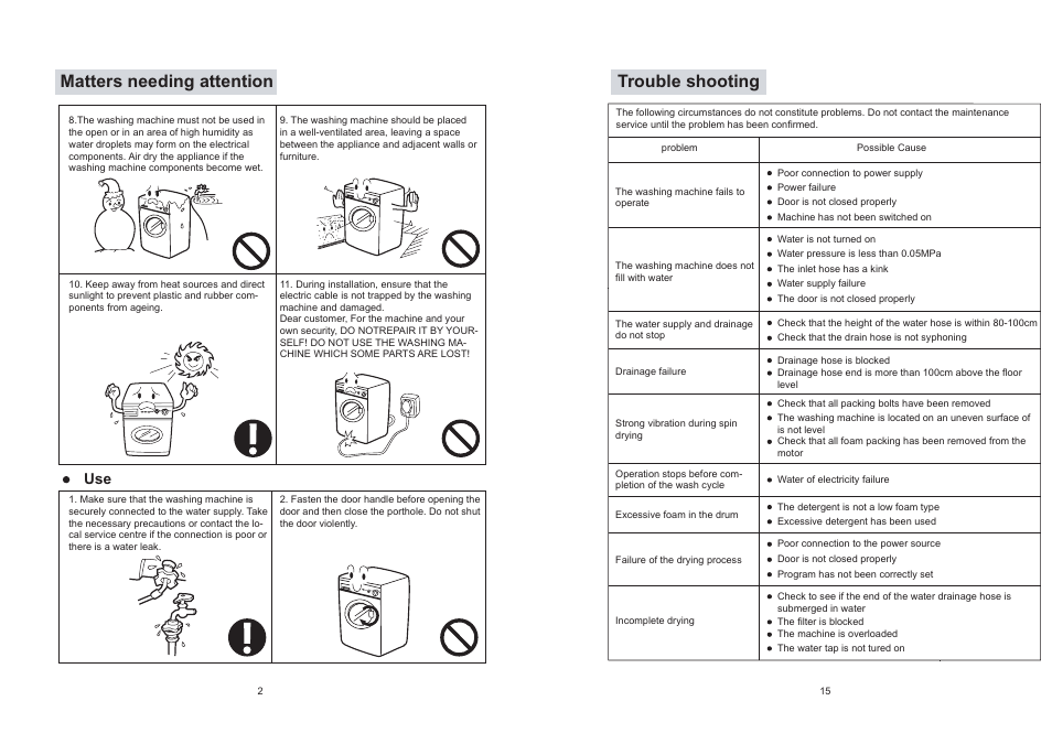 Matters needing attention, Trouble shooting | haier XQG50-S1216 User Manual | Page 4 / 10