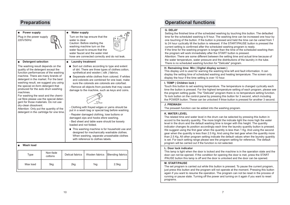 Operational functions, Preparations | haier XQG50-S1216 User Manual | Page 9 / 10