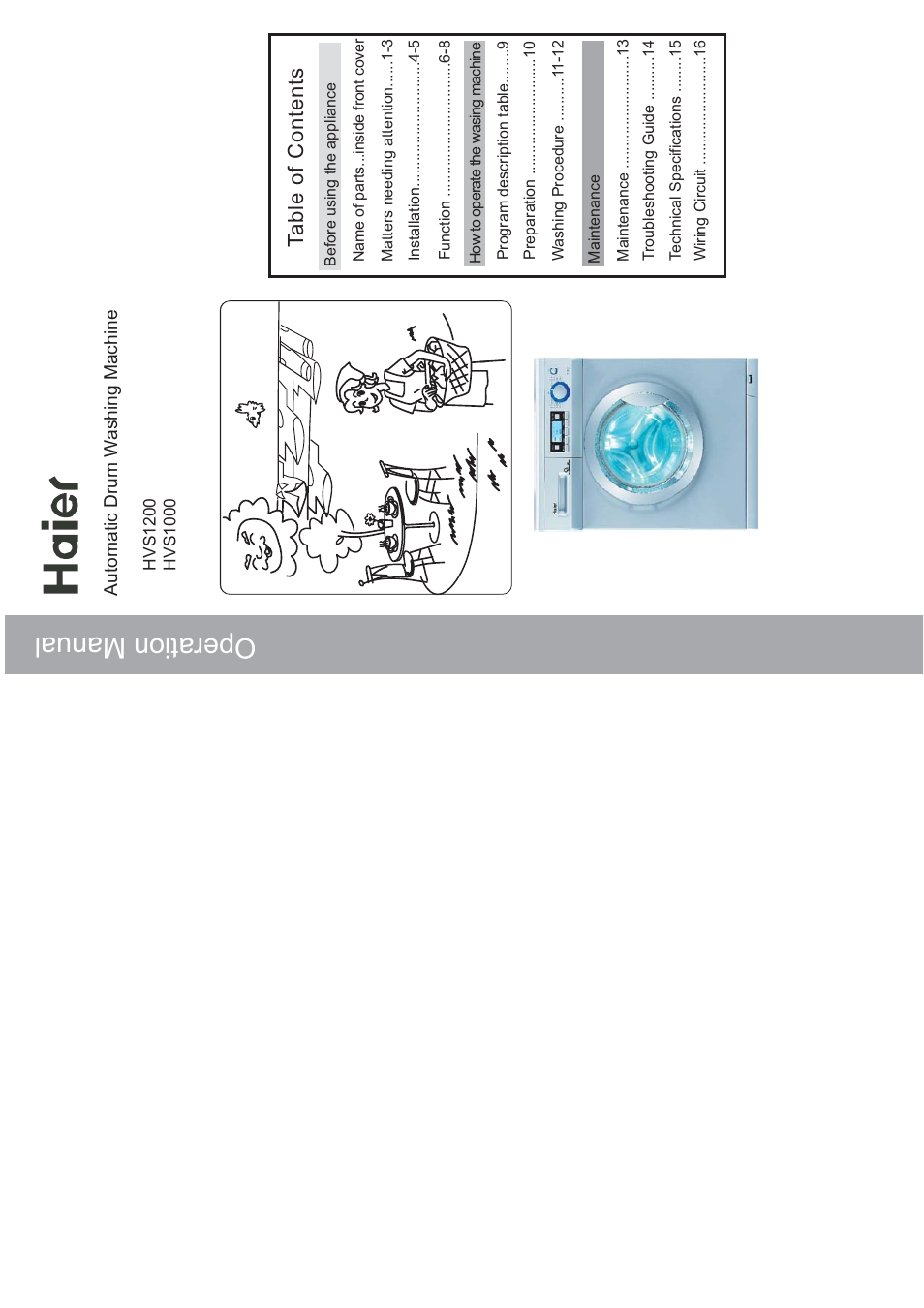 haier HVS1200 User Manual | 10 pages