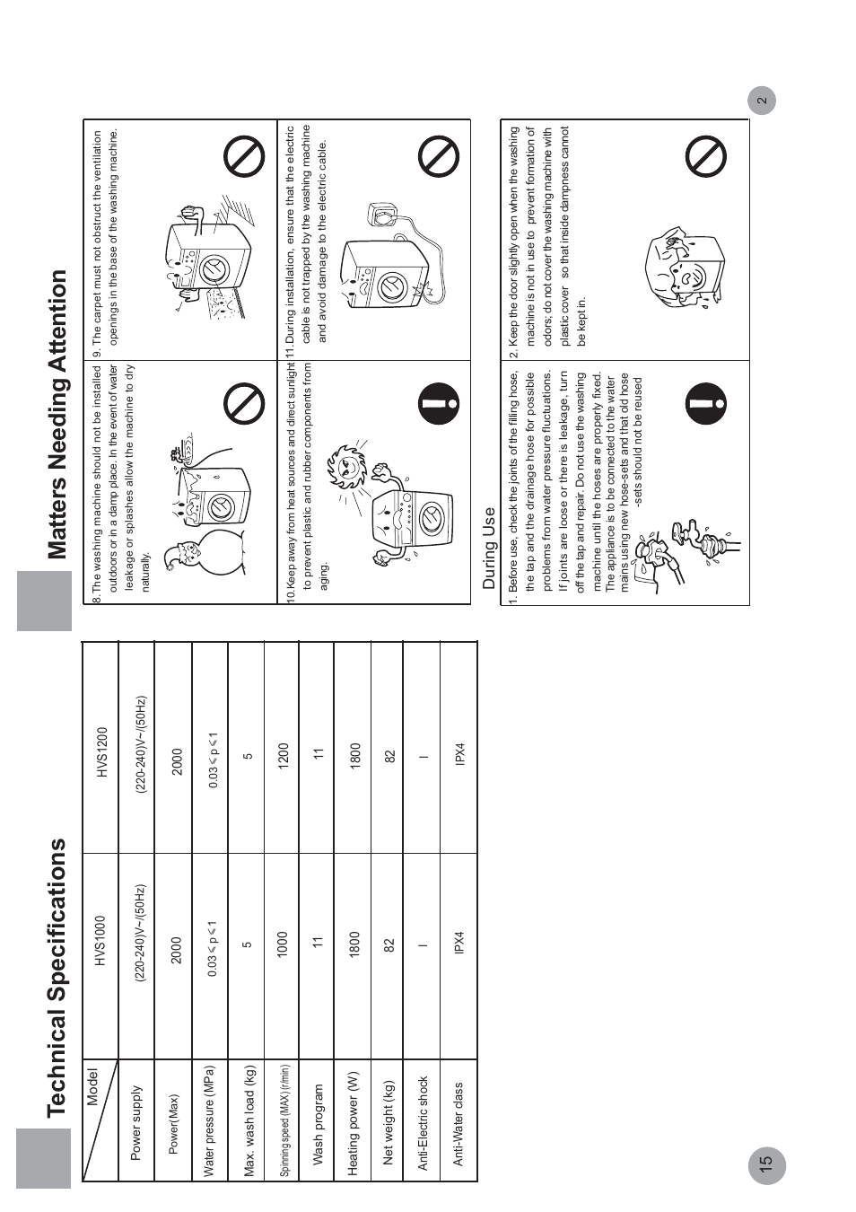 Matters needing attention, Technical specifications, During use | haier HVS1200 User Manual | Page 4 / 10