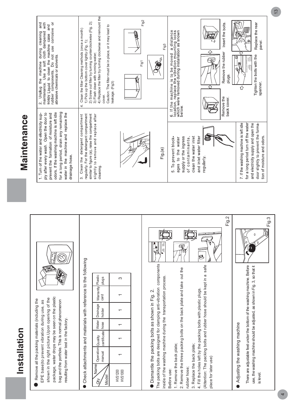 Installation | haier HVS1200 User Manual | Page 6 / 10