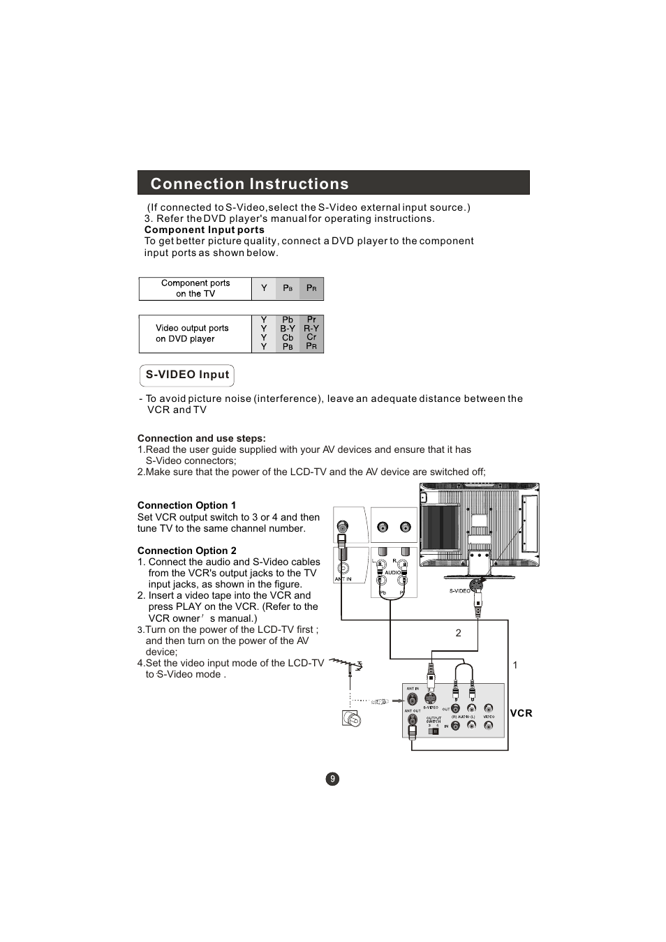 Connection instructions | haier LT22R3CBW User Manual | Page 10 / 44
