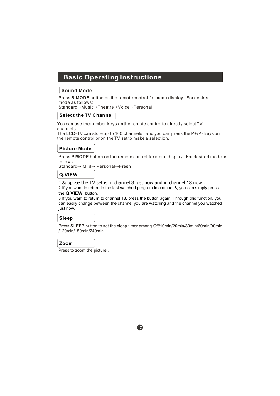 Basic operating instructions | haier LT22R3CBW User Manual | Page 13 / 44