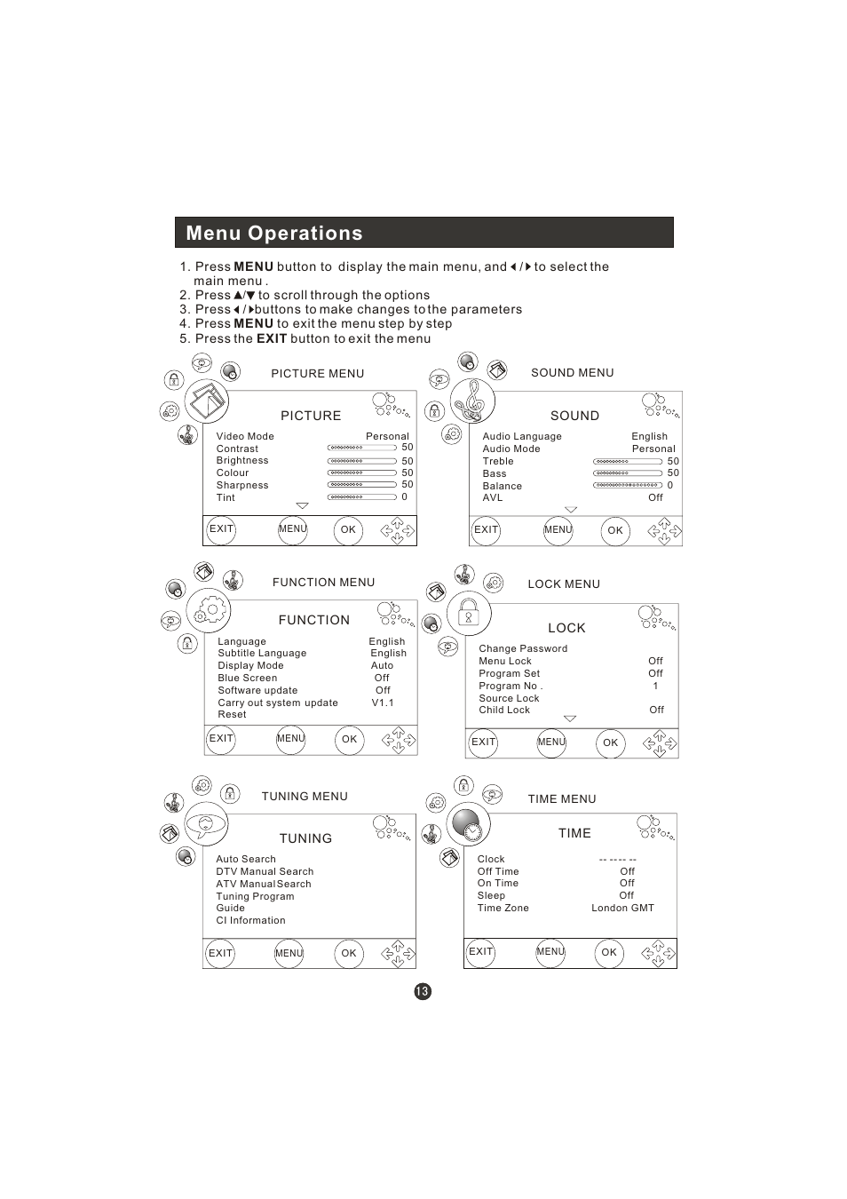 Menu operations | haier LT22R3CBW User Manual | Page 14 / 44