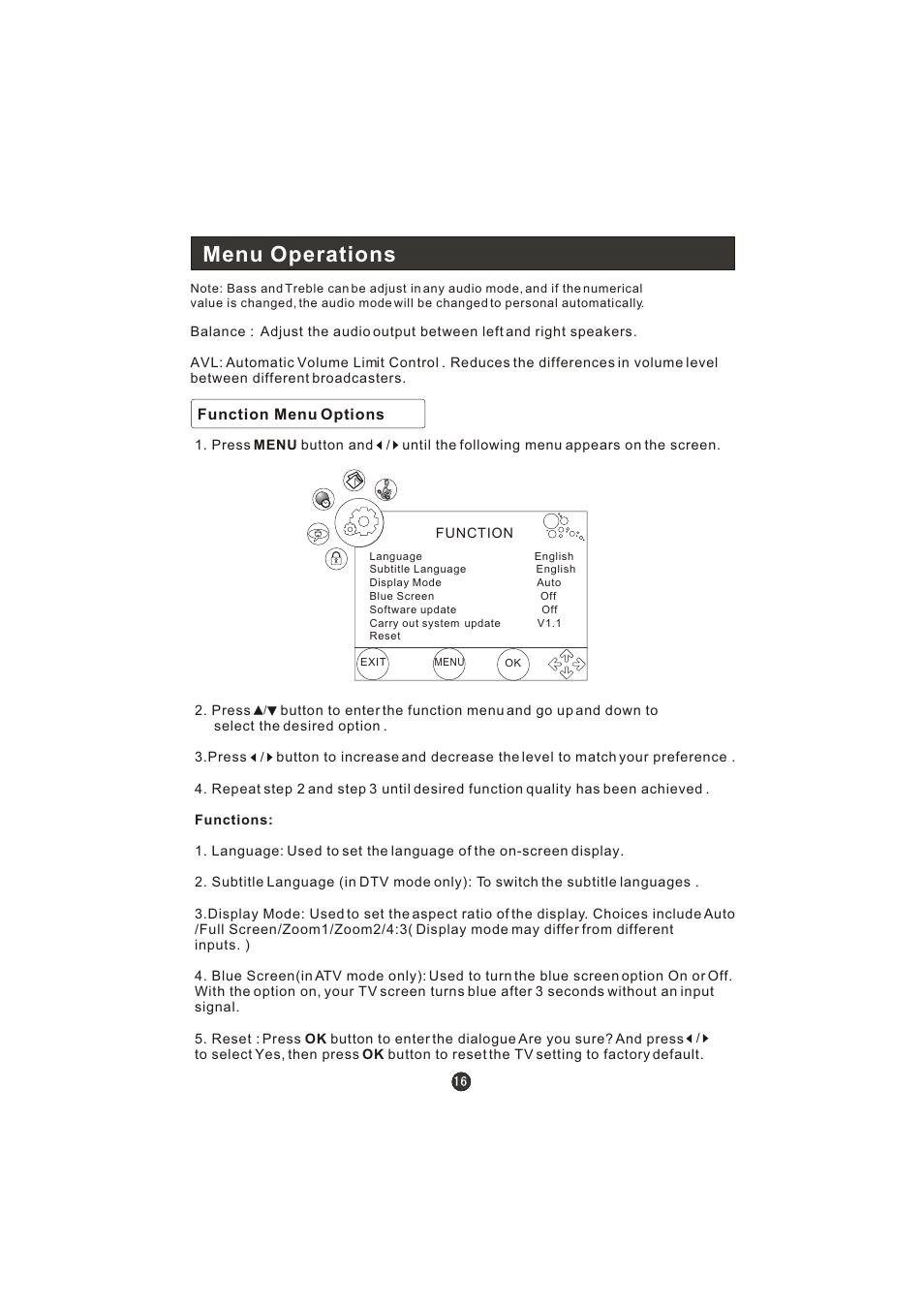 Menu operations | haier LT22R3CBW User Manual | Page 17 / 44