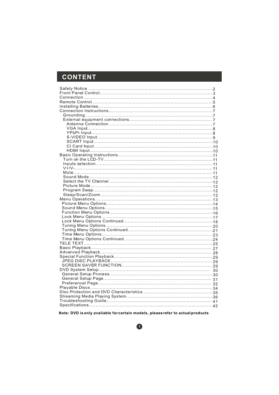 Content | haier LT22R3CBW User Manual | Page 2 / 44