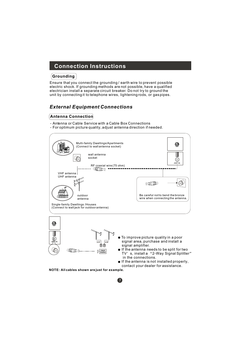 Connection instructions, External equipment connections | haier LT22R3CBW User Manual | Page 8 / 44