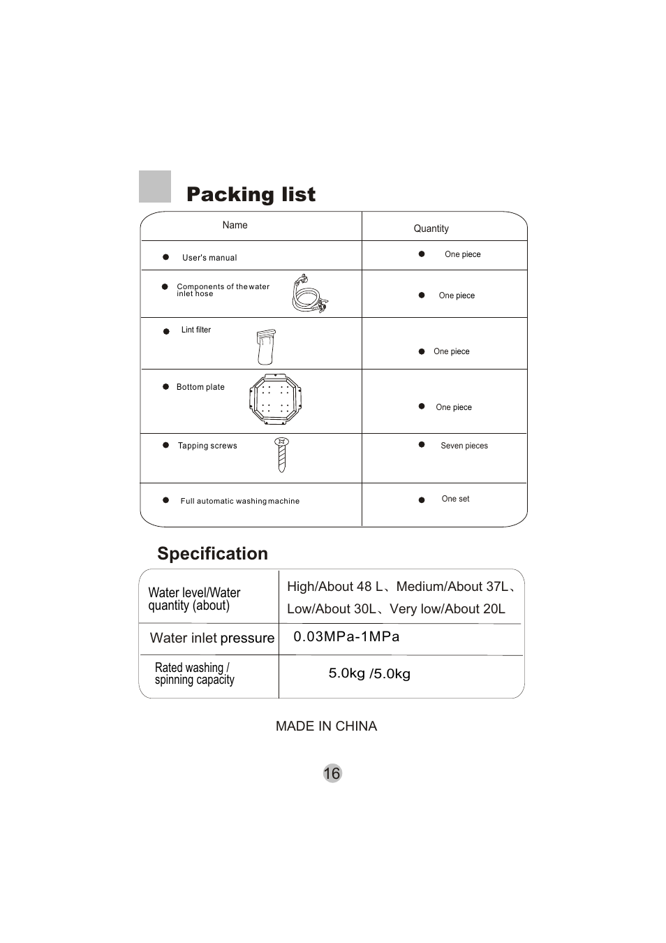 Packing list, Specification | haier HWM50-10 User Manual | Page 18 / 18