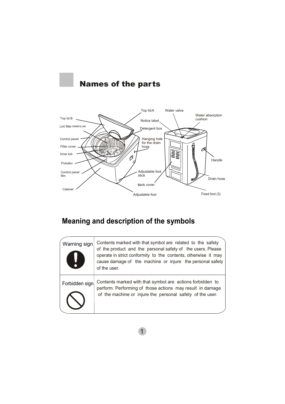 Warning sign forbidden sign | haier HWM50-10 User Manual | Page 3 / 18