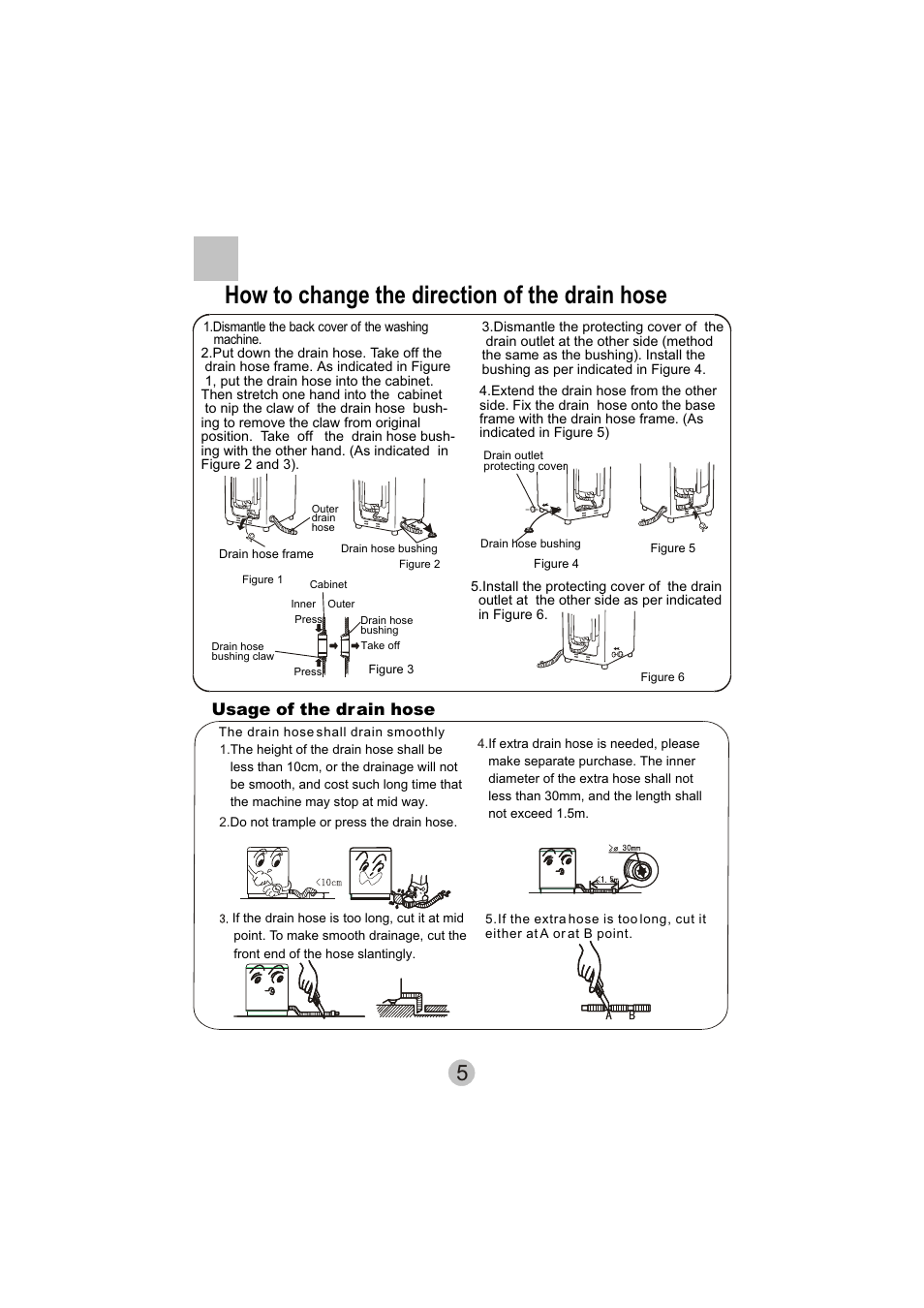 How to change the direction of the drain hose, Usage of the drain hose | haier HWM50-10 User Manual | Page 7 / 18