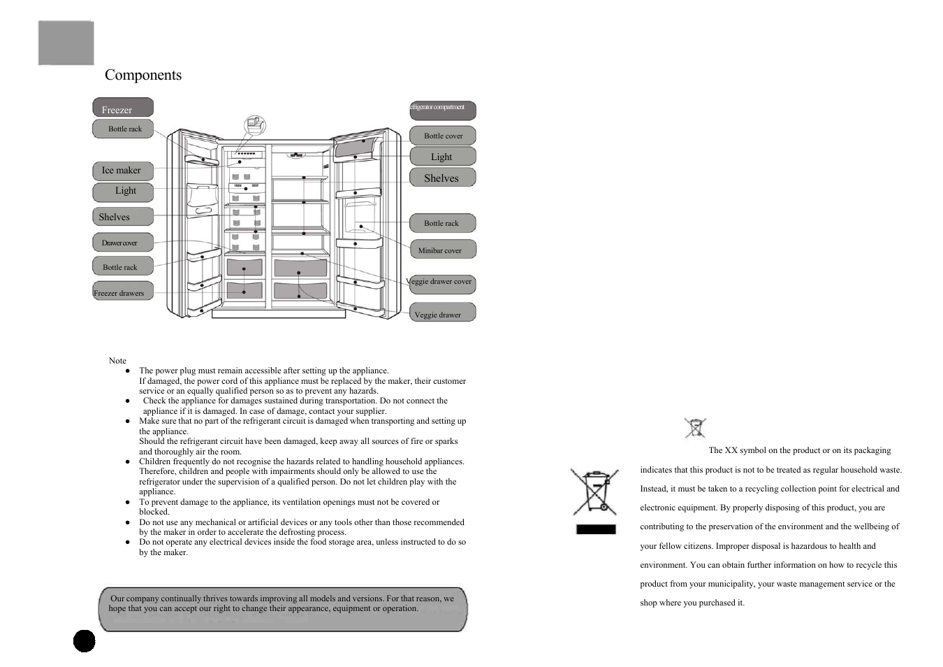 Components | haier HRF-663ASB2*  EN User Manual | Page 4 / 22