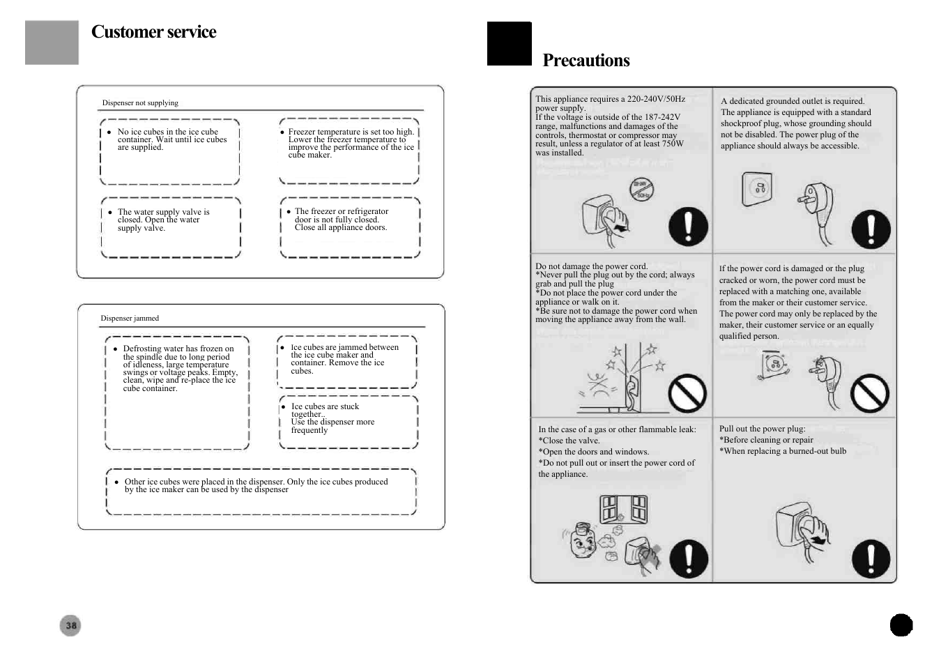 Customer service, Precautions | haier HRF-663ASB2*  EN User Manual | Page 5 / 22