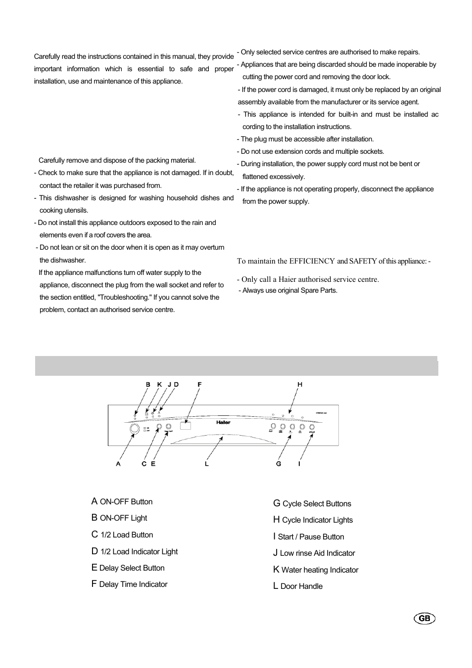 Safety, Control panel | haier HDW201WH User Manual | Page 2 / 11