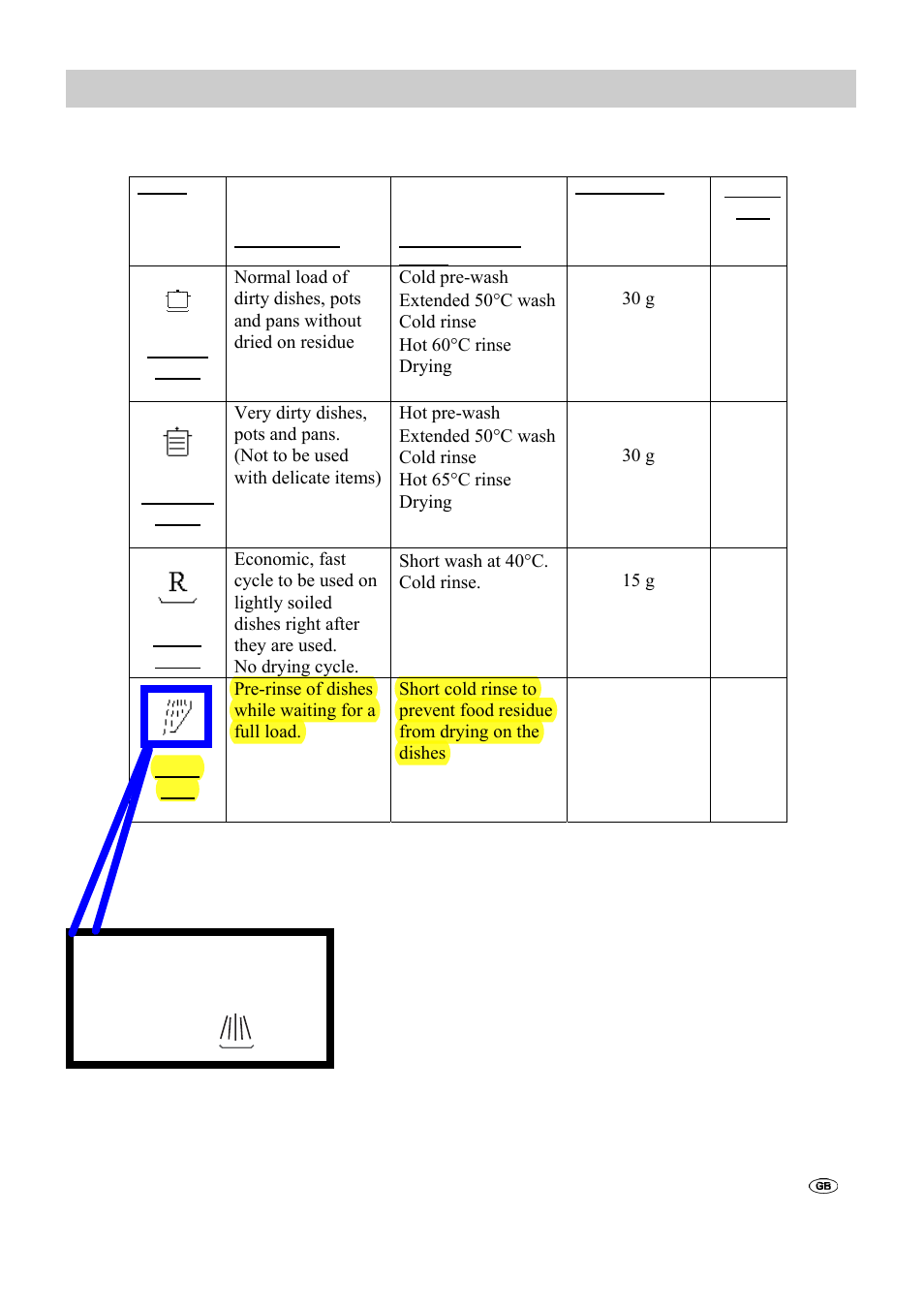 haier HDW201WH User Manual | Page 8 / 11