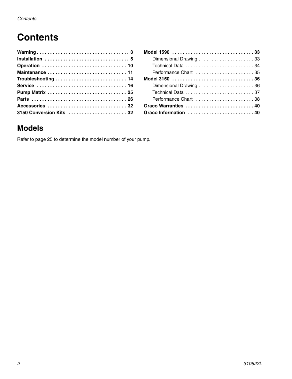 haier 1590 SB User Manual | Page 2 / 40