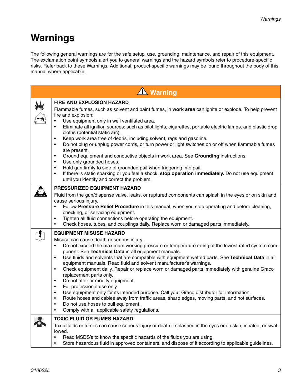 Warnings, Warning | haier 1590 SB User Manual | Page 3 / 40