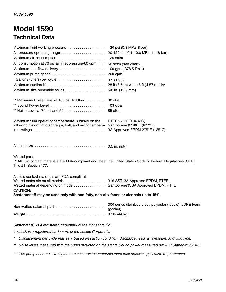Model 1590, Technical data, Ges 34 | S 34 and | haier 1590 SB User Manual | Page 34 / 40