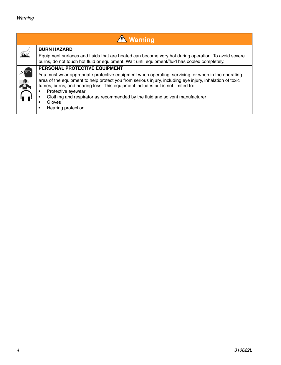 Warning | haier 1590 SB User Manual | Page 4 / 40