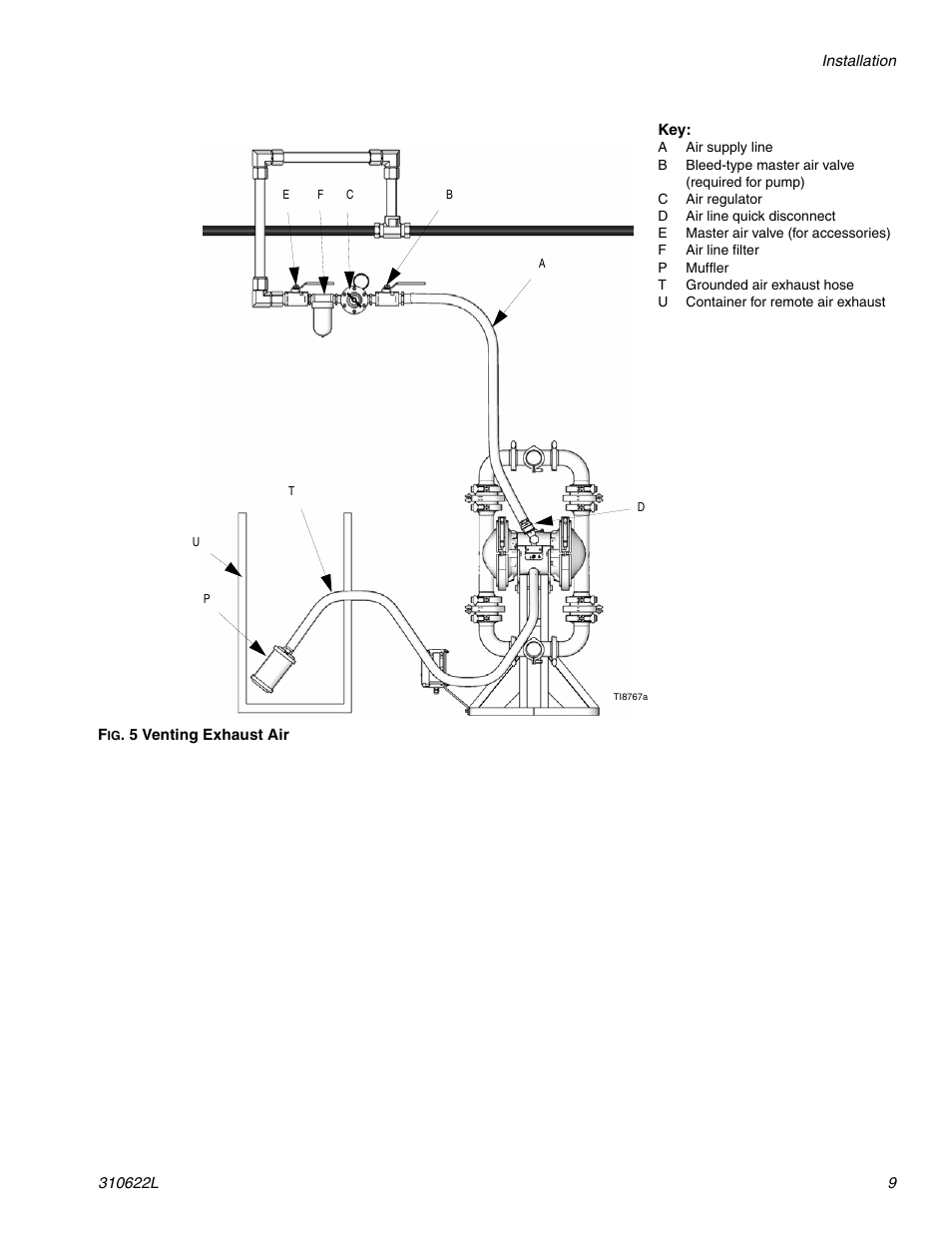 haier 1590 SB User Manual | Page 9 / 40
