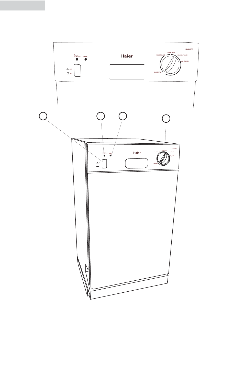 Front view with door closed), 5english, Haier | haier HDB18EB User Manual | Page 6 / 29
