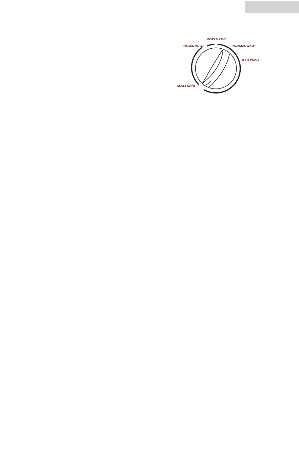 Pots & pans wash cycle, Normal wash cycle, Light wash cycle | Glassware wash cycle, Rinse & hold cycle, Pre-rinsed dishes & silverware | haier HDB18EB User Manual | Page 9 / 29