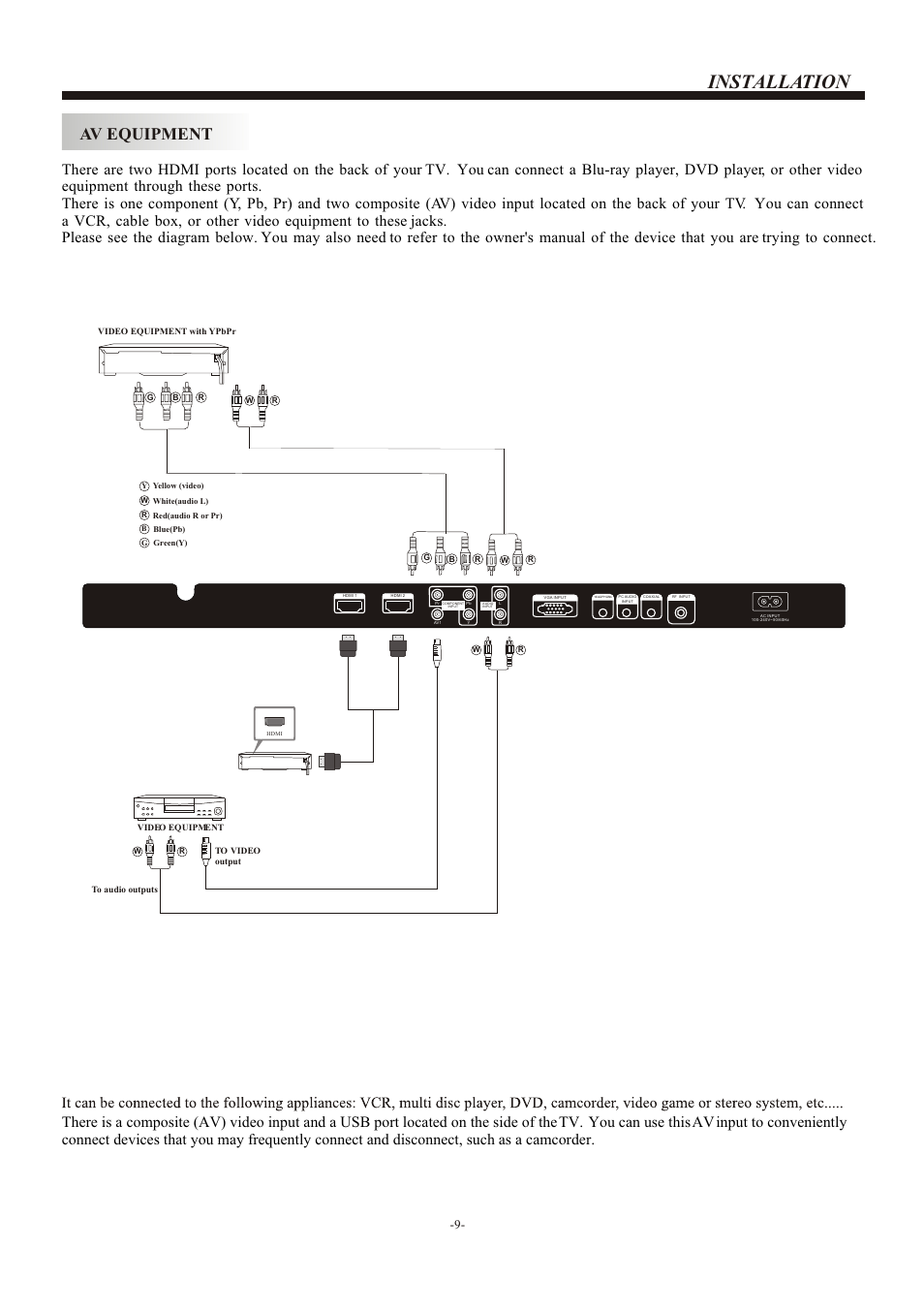 Т³гж 10, Installation, Av equipment | haier L26B1120 User Manual | Page 10 / 19