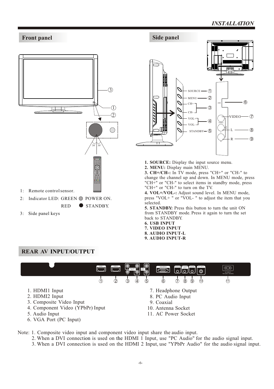 Т³гж 7, Installation front panel rear av input/output, Side panel | haier L26B1120 User Manual | Page 7 / 19
