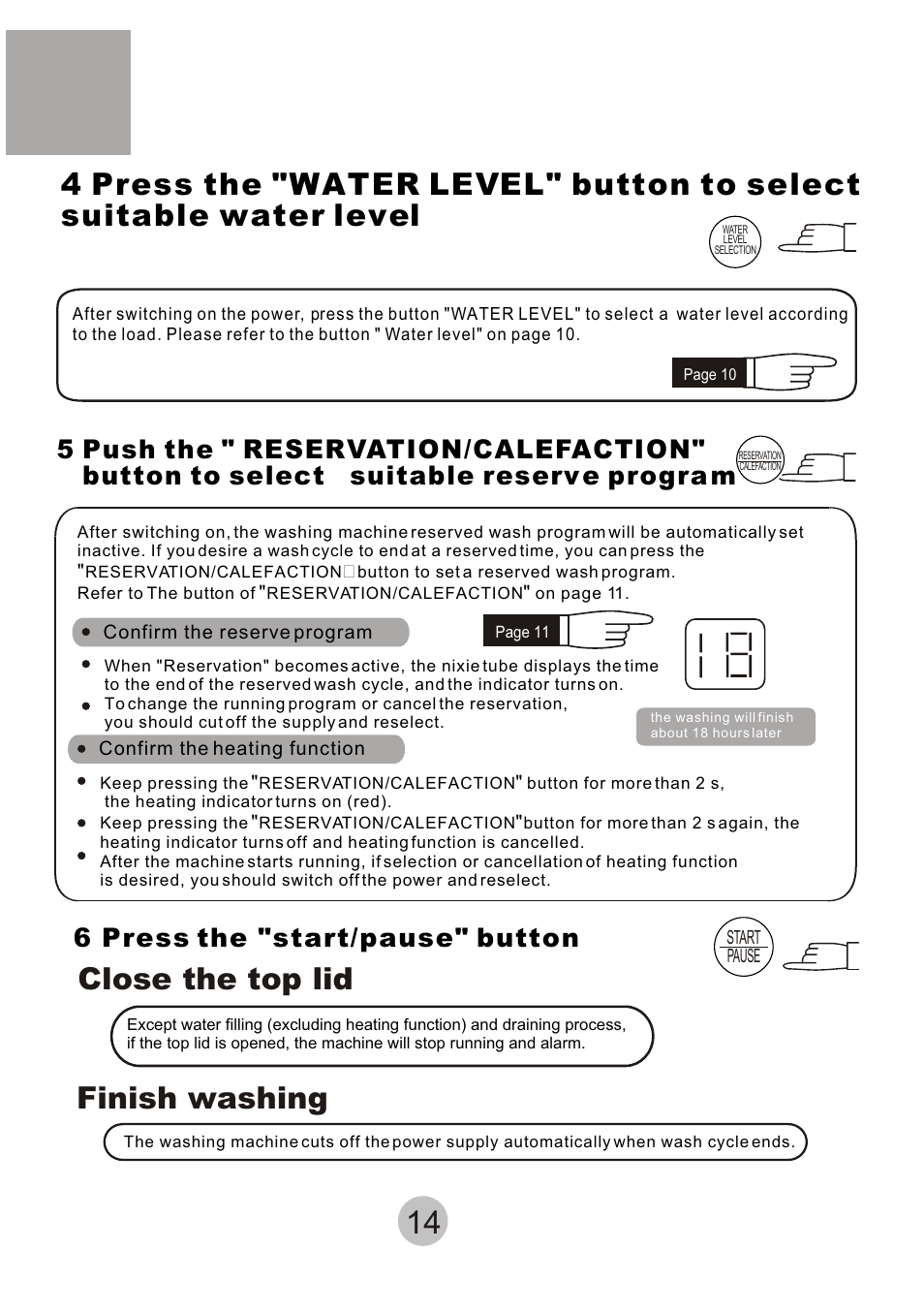 Close the top lid finish washing | haier HWM-6.5/S User Manual | Page 16 / 19