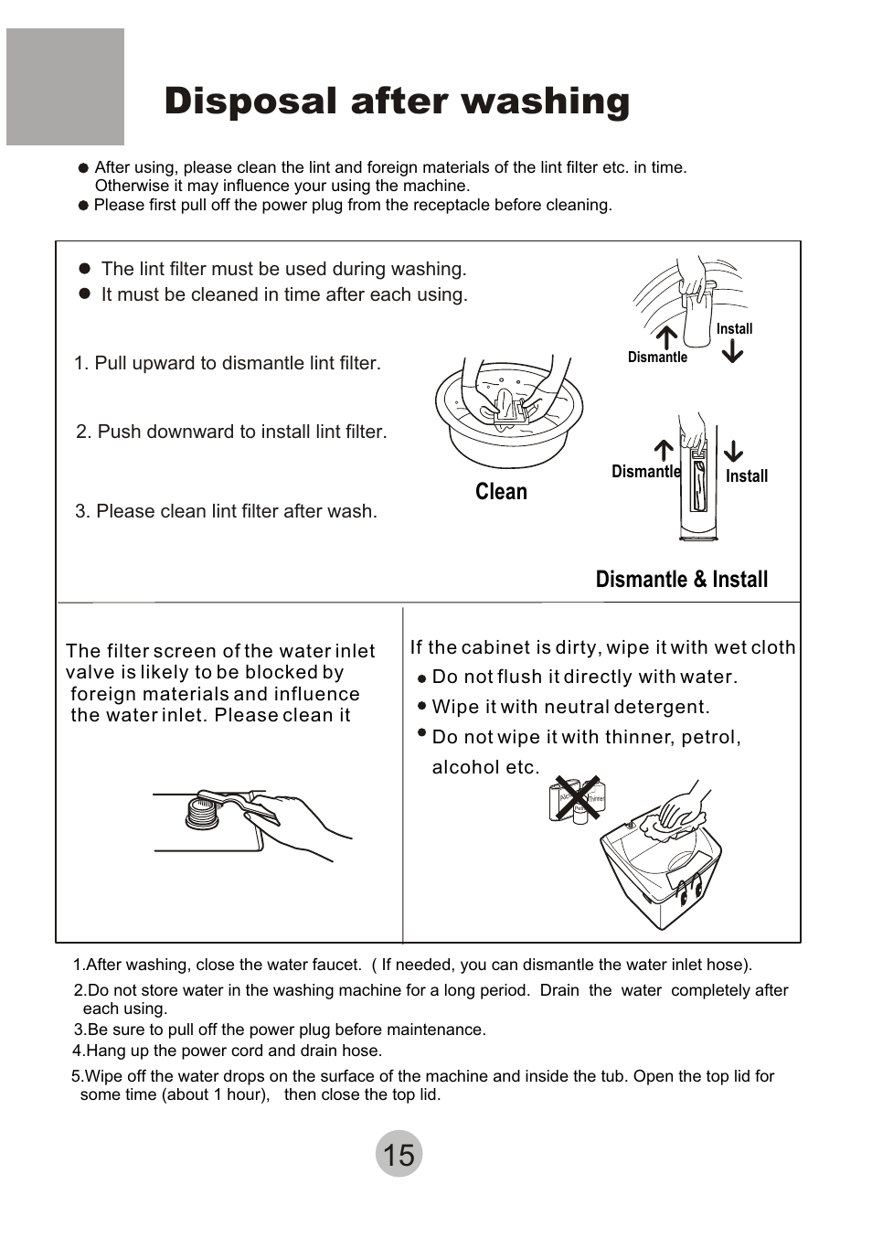 Disposal after washing, Dismantle & install clean | haier HWM-6.5/S User Manual | Page 17 / 19