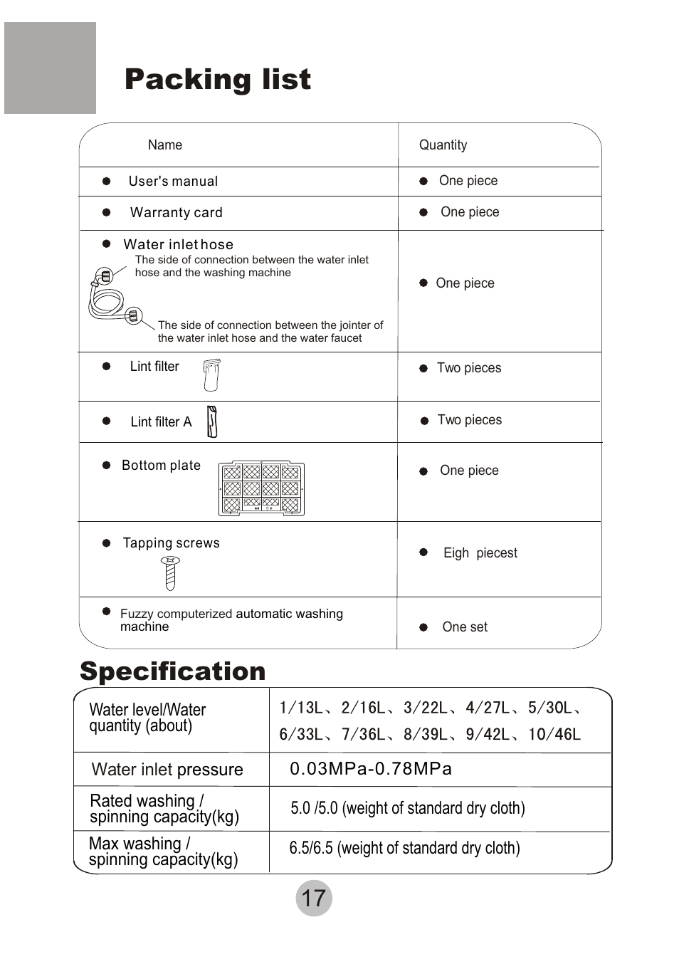 Packing list, Specification | haier HWM-6.5/S User Manual | Page 19 / 19