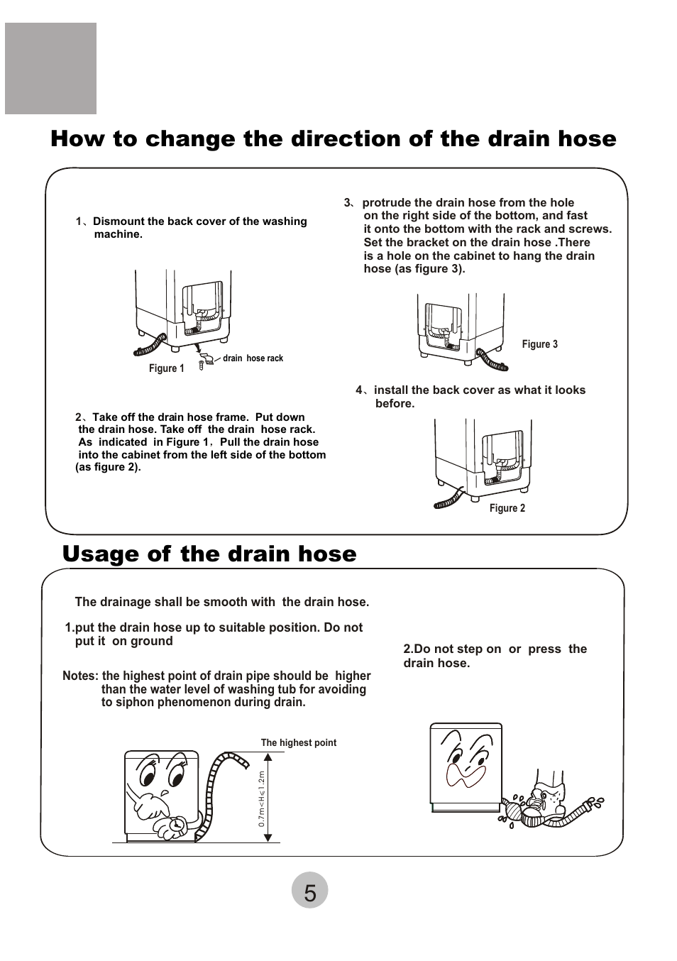 haier HWM-6.5/S User Manual | Page 7 / 19