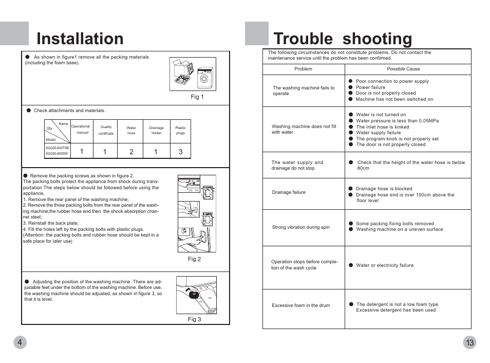 Installation, Trouble shooting | haier XQG50-600TXB User Manual | Page 6 / 10