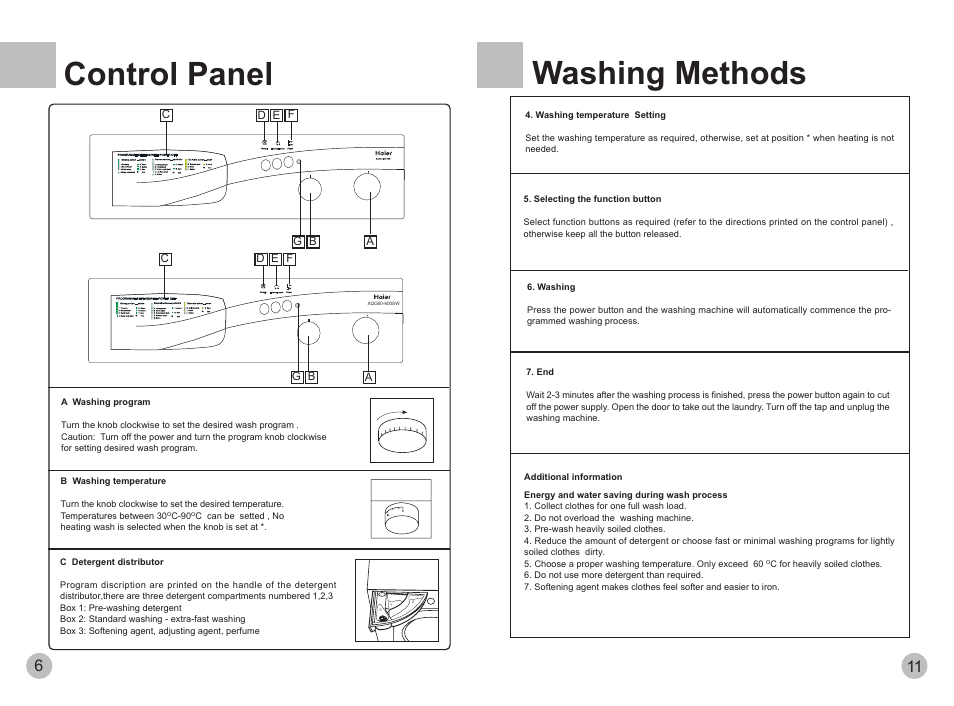 Control panel, Washing methods | haier XQG50-600TXB User Manual | Page 8 / 10