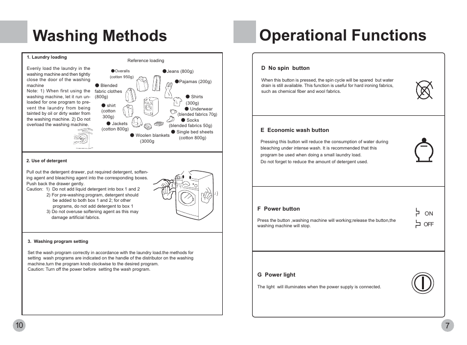 Operational functions, Washing methods | haier XQG50-600TXB User Manual | Page 9 / 10