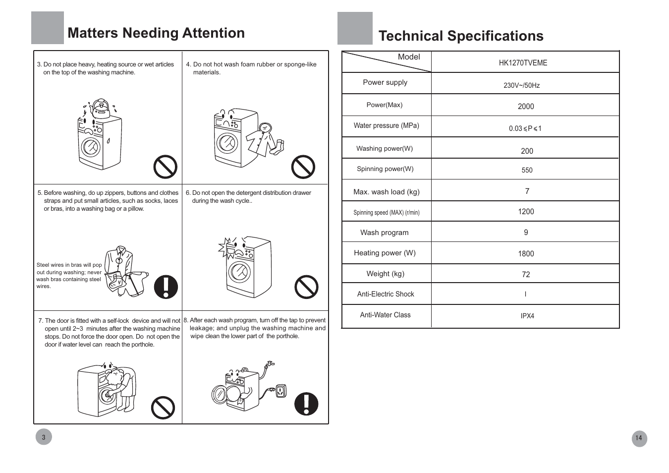 Technical specifications, Matters needing attention | haier HK1270TVEME User Manual | Page 5 / 10