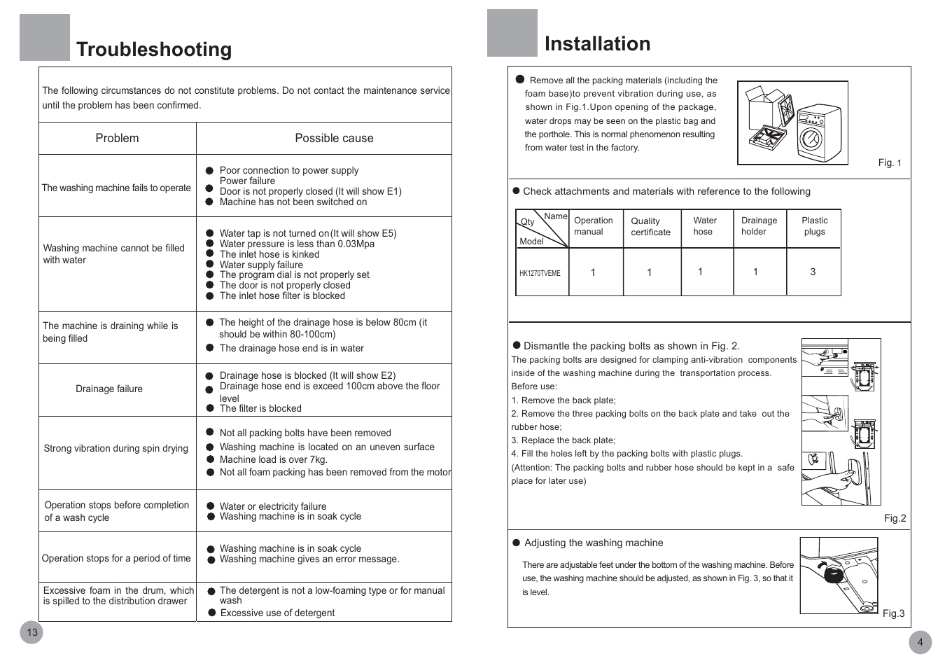 Troubleshooting, Installation | haier HK1270TVEME User Manual | Page 6 / 10