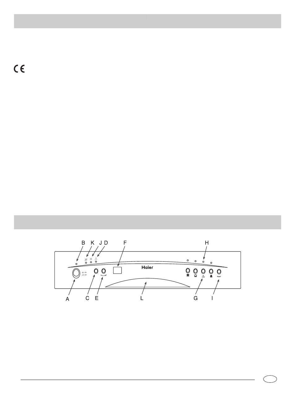 Safety is a good habit to get into | haier WQP12-BFE SS User Manual | Page 2 / 12