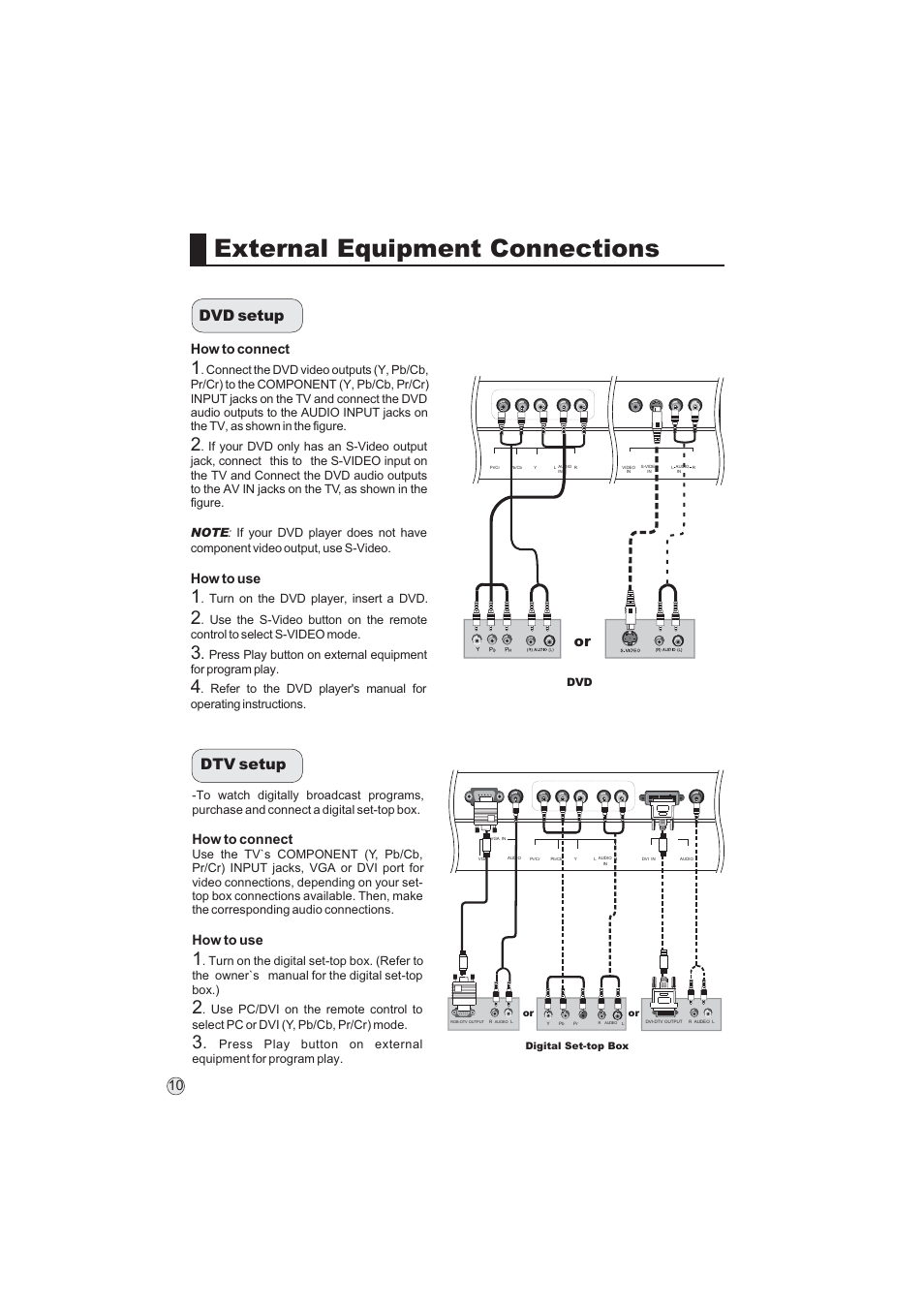 External equipment connections, Dvd setup, Dtv setup | How to connect, How to use | haier L32A9 -AK User Manual | Page 13 / 53