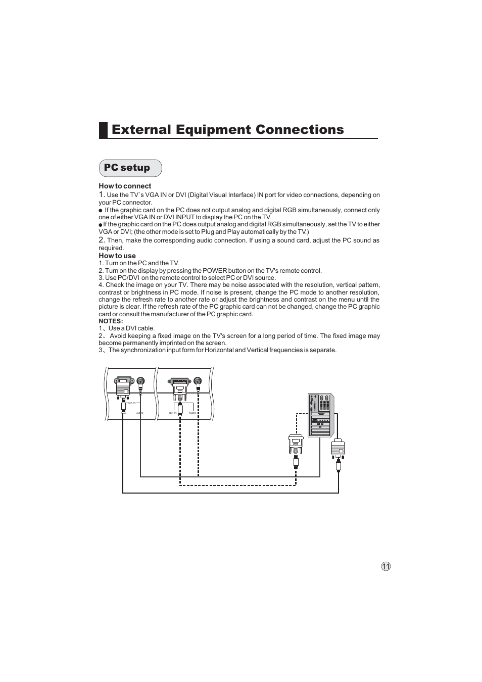 External equipment connections, Pc setup | haier L32A9 -AK User Manual | Page 14 / 53