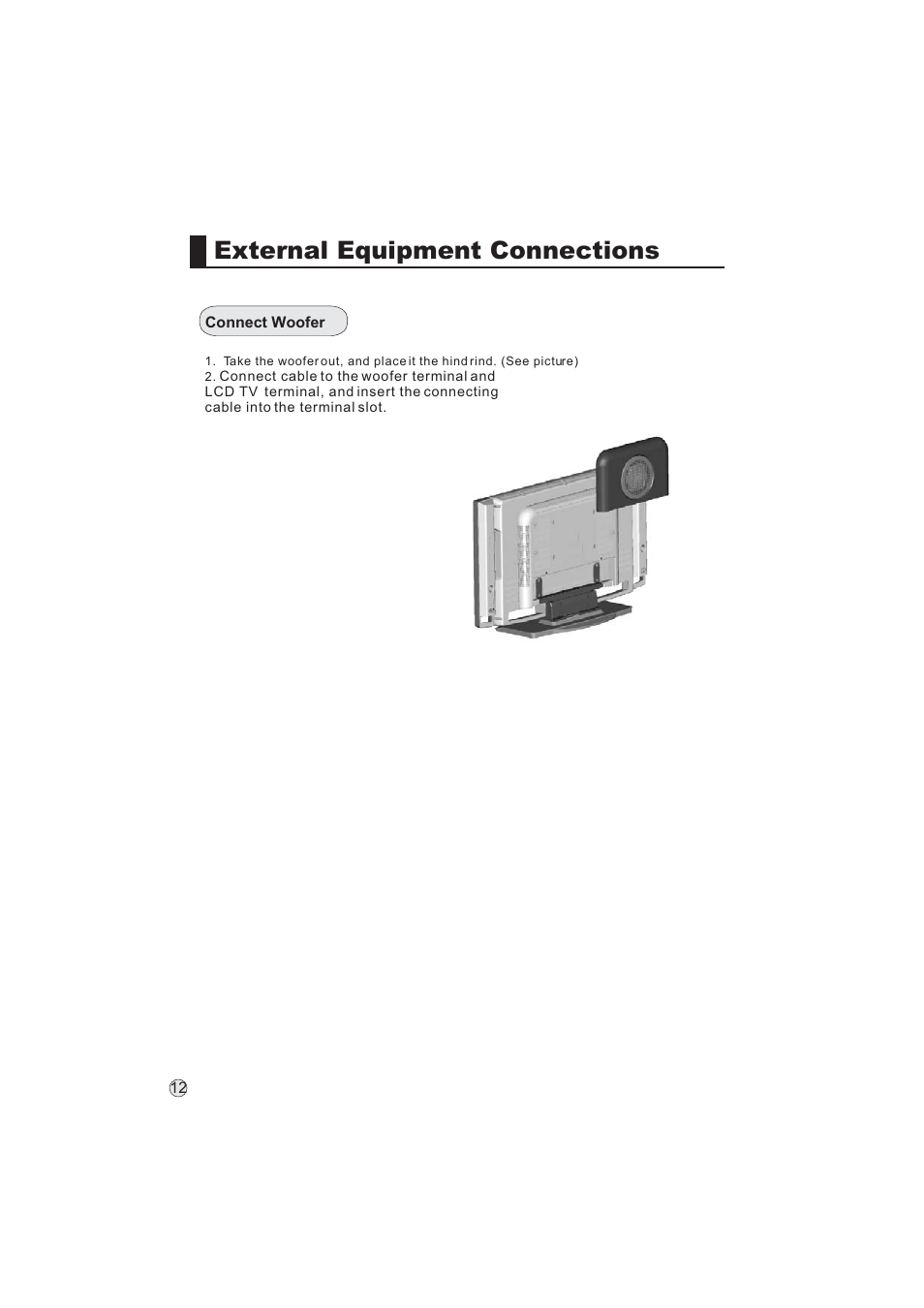 External equipment connections | haier L32A9 -AK User Manual | Page 15 / 53