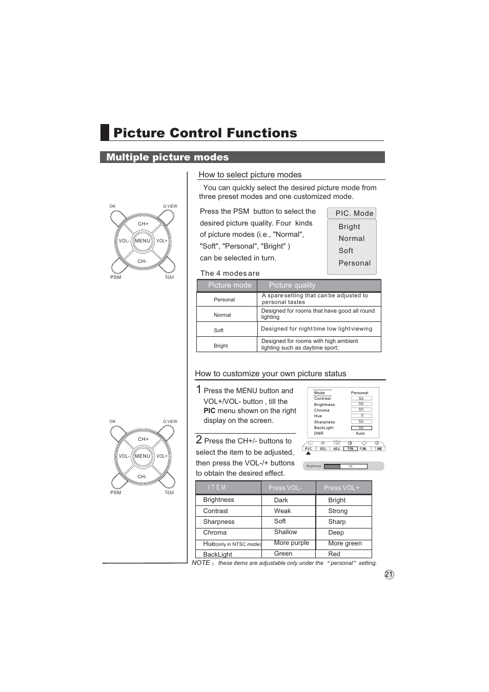 Picture control functions, Multiple picture modes, How to customize your own picture status | How to select picture modes | haier L32A9 -AK User Manual | Page 24 / 53