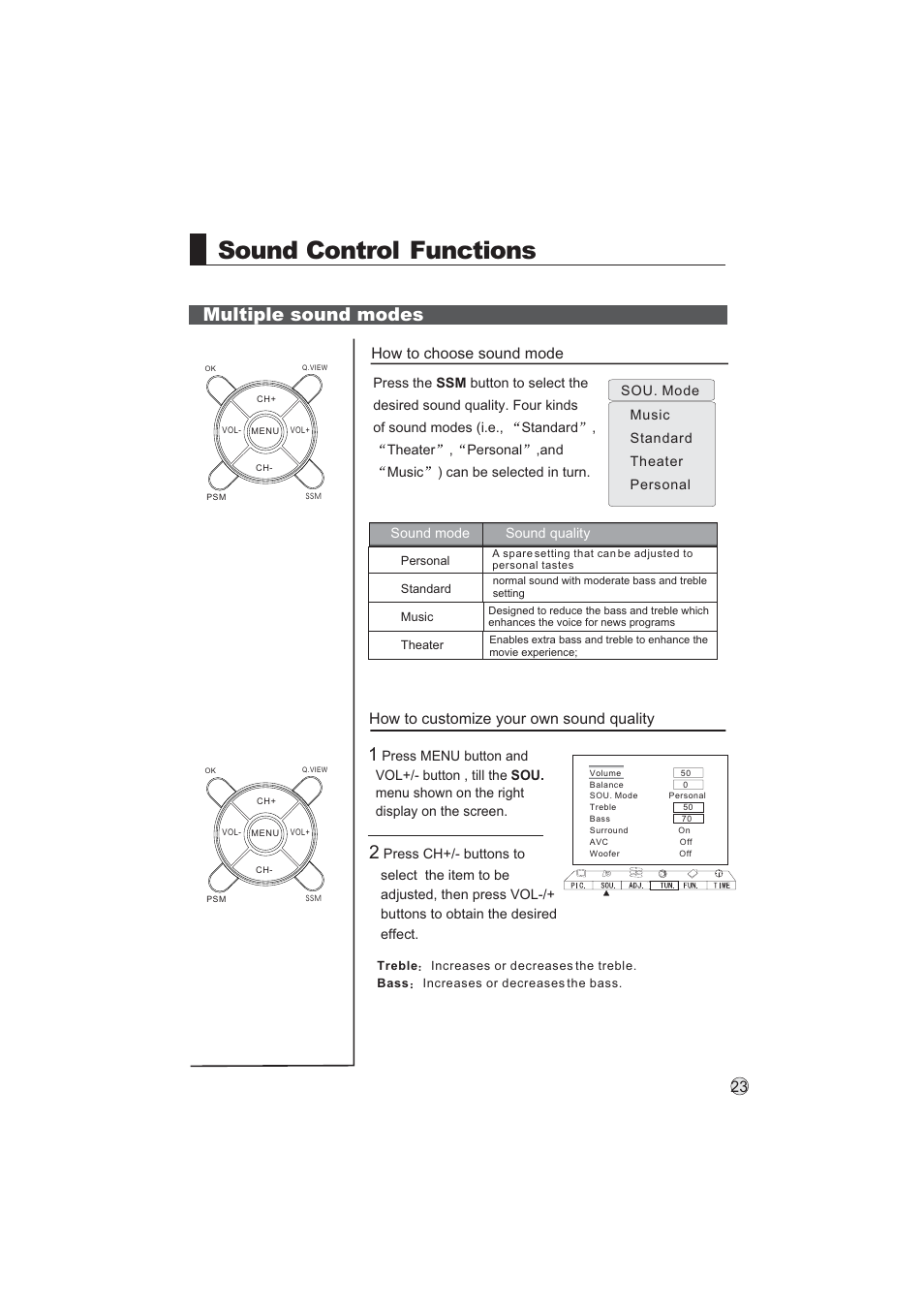 Sound control functions, Multiple sound modes | haier L32A9 -AK User Manual | Page 26 / 53