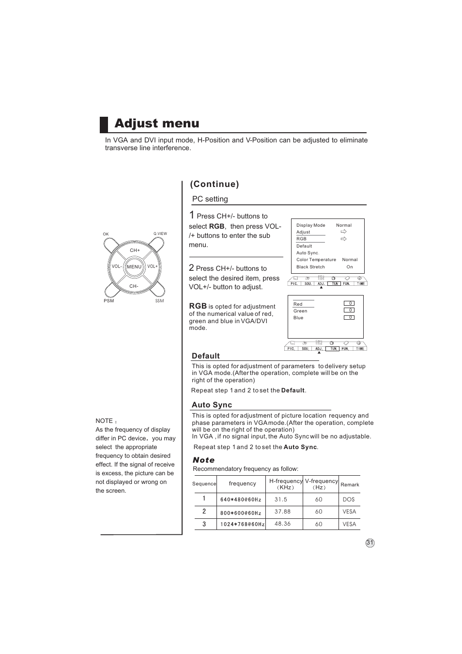 Adjust menu, Continue), Pc setting | Default auto sync | haier L32A9 -AK User Manual | Page 34 / 53