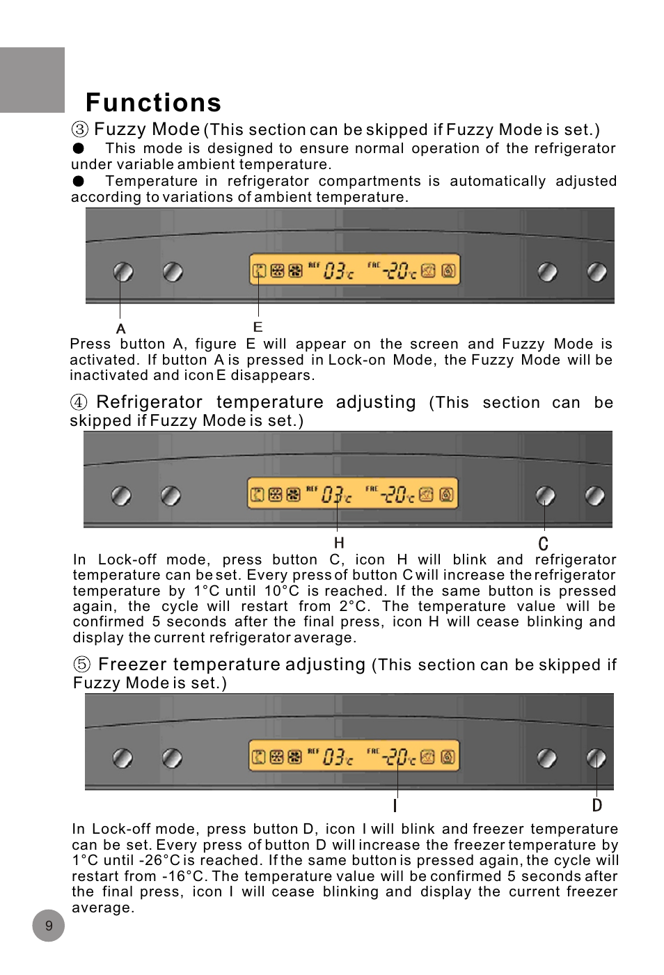 Т³гж 11, Functions | haier HRF-516FKA User Manual | Page 11 / 26