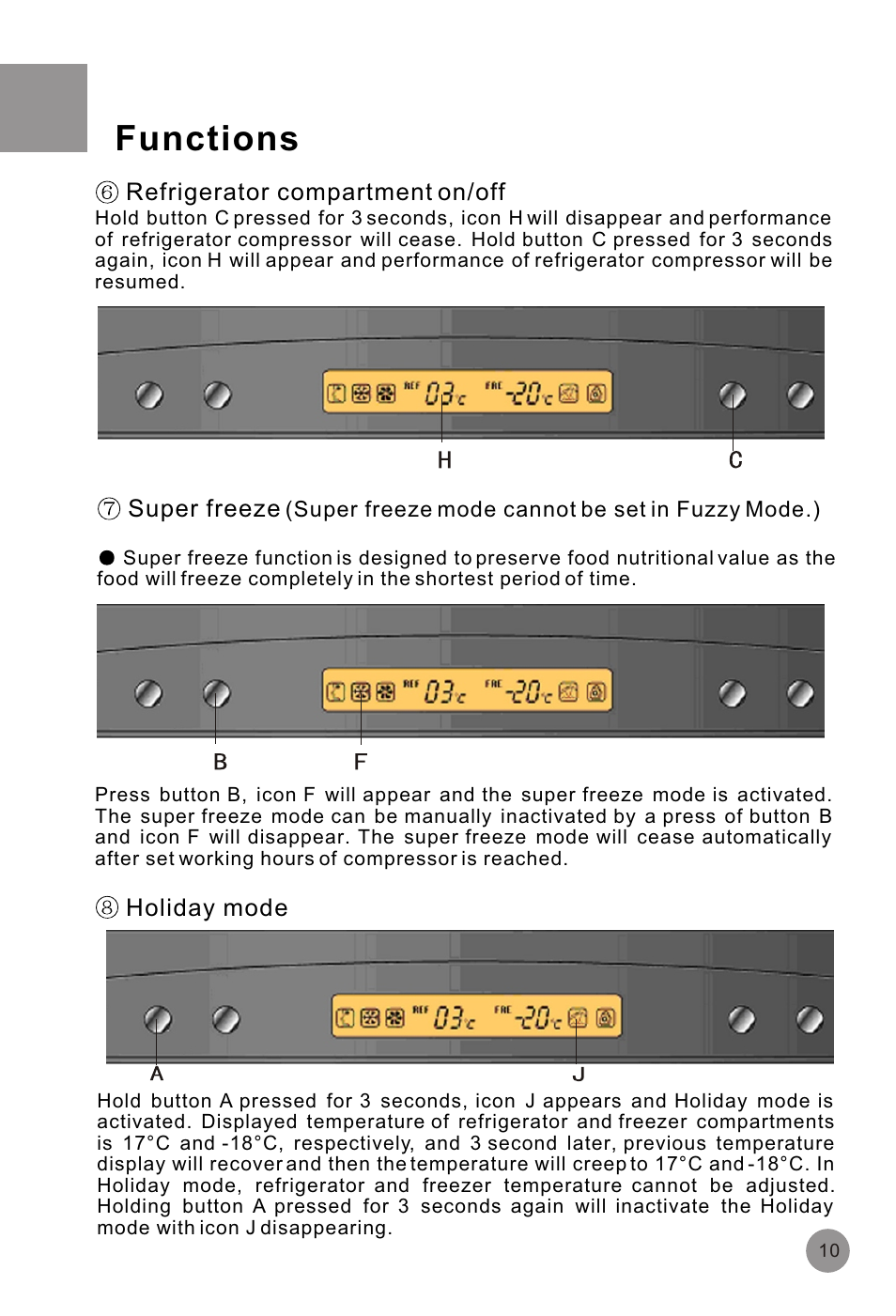 Т³гж 12, Functions | haier HRF-516FKA User Manual | Page 12 / 26