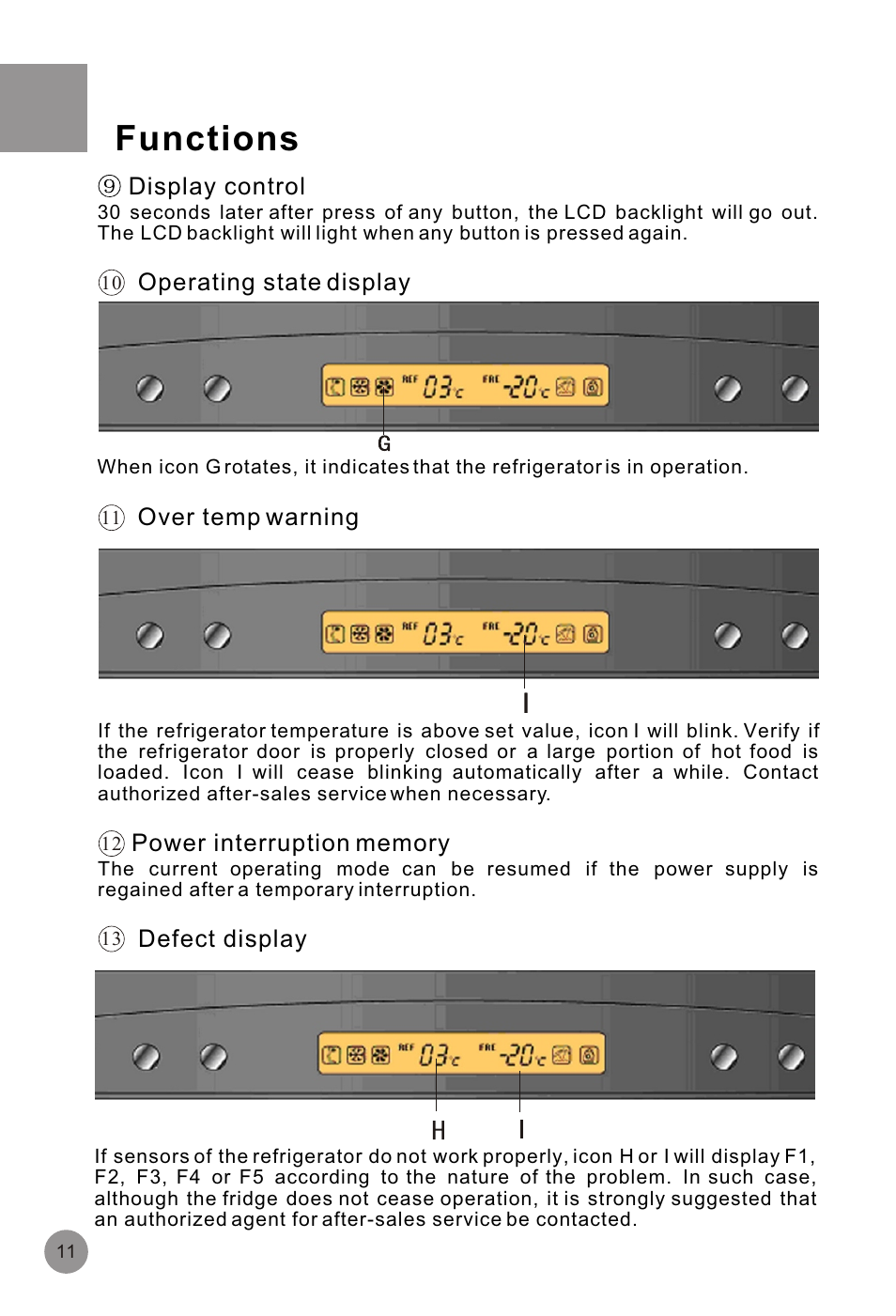 Т³гж 13, Functions | haier HRF-516FKA User Manual | Page 13 / 26